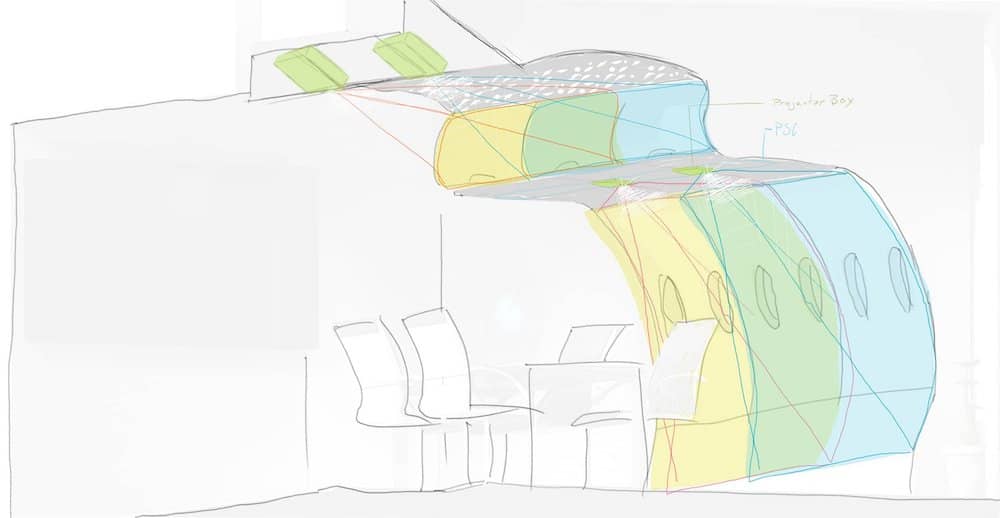 Sketch Projector
